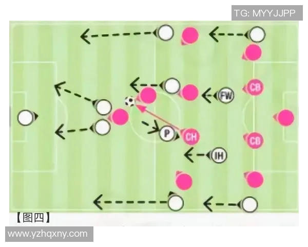 足球战术解析：如何破解高压防守